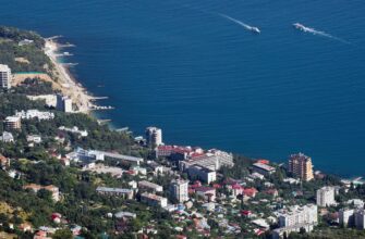 Лучшие СПА отели в Крыму